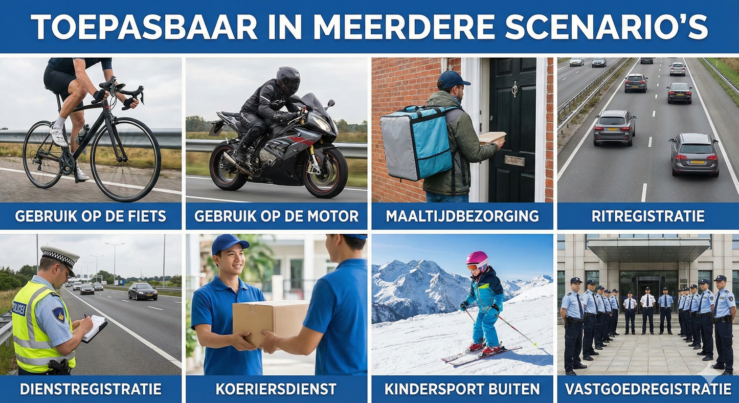 Draagbare HD-fietscamera